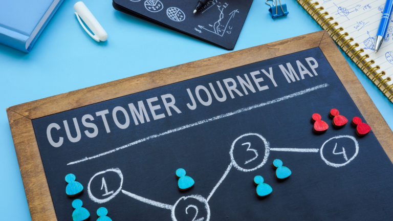 Crafting an Effective Sales Funnel with PLR Products